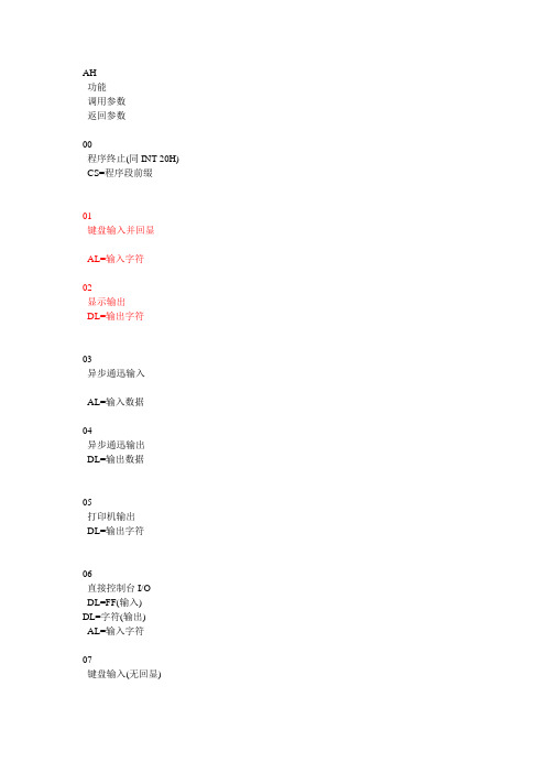 int 21H指令