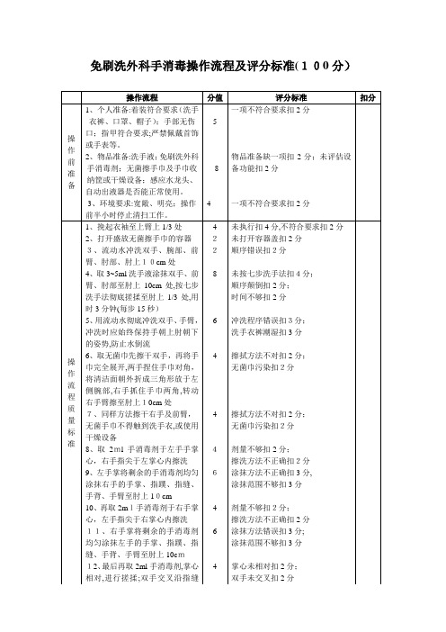 外科手消毒流程及评价标准