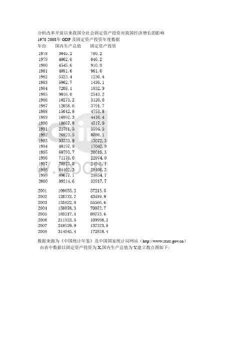 分析改革开放以来我国全社会固定资产投资对我国经济增长的影响