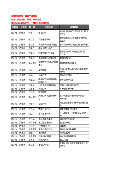 新版四川省泸州市灯饰企业公司商家户名录单联系方式地址大全328家