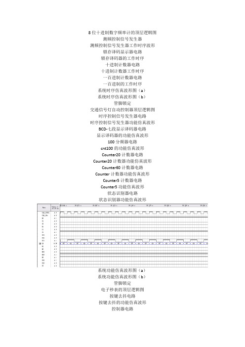 重庆大学数字电路课程设计