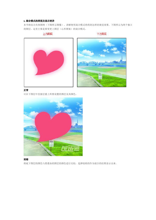 优动漫PAINT实用宝典(图层篇)——混合模式实例与视觉效果