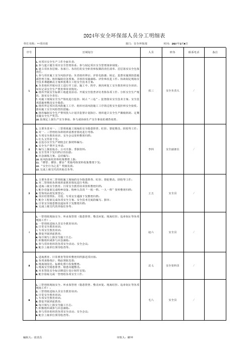 工程项目部安全环保部人员分工表