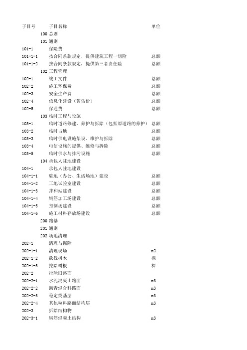 云南省2014年标准工程量清单(含计量规则)