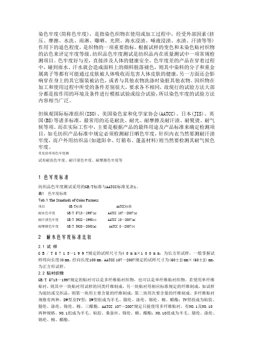 耐水洗色牢度