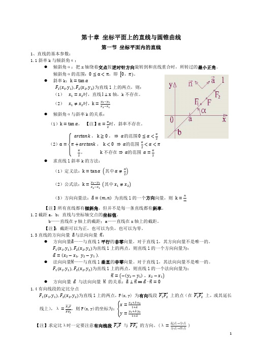 上海高考数学复习专题-圆锥曲线