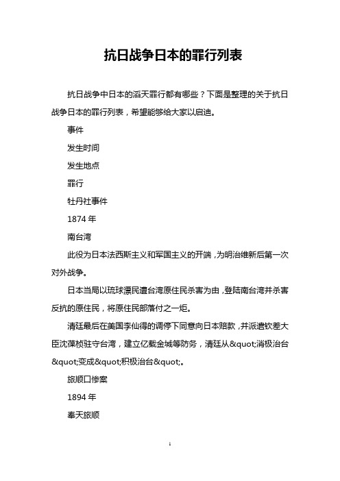 抗日战争日本的罪行列表