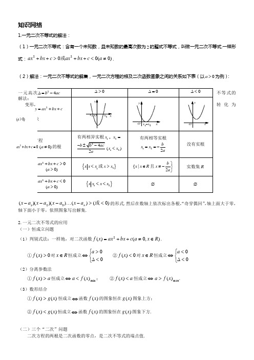 必修五专题讲义一元二次不等式及其解法(供参考)