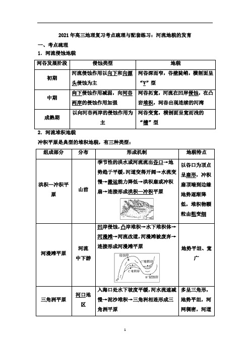 高三地理复习考点疏理与配套练习：河流地貌的发育
