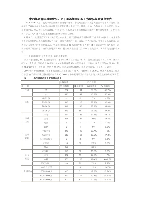 团学干部问卷分析
