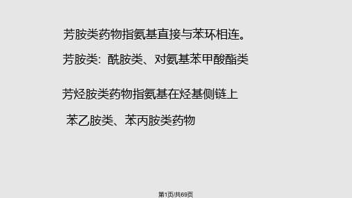 盐酸普鲁卡因PPT课件