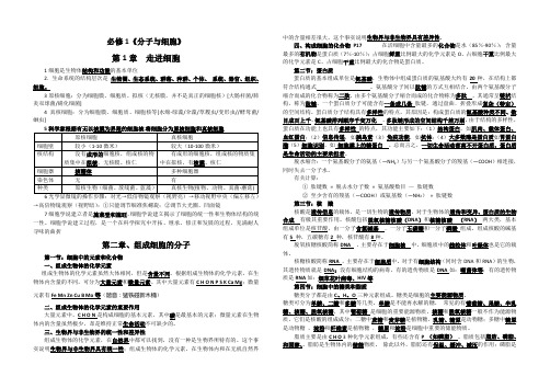 高中生物必修1-3选修3知识点总结