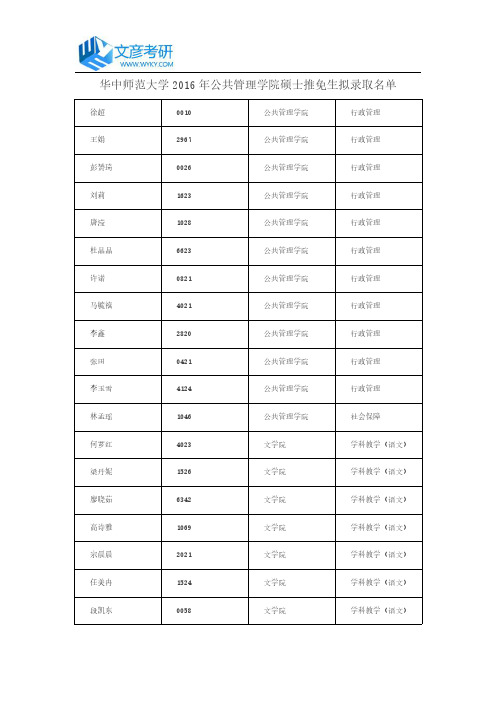 华中师范大学2016年公共管理学院硕士推免生拟录取名单