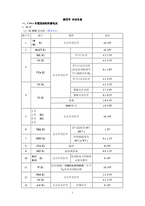 丰田车系电脑脚定义