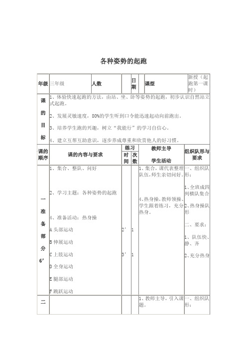 各种姿势的起跑