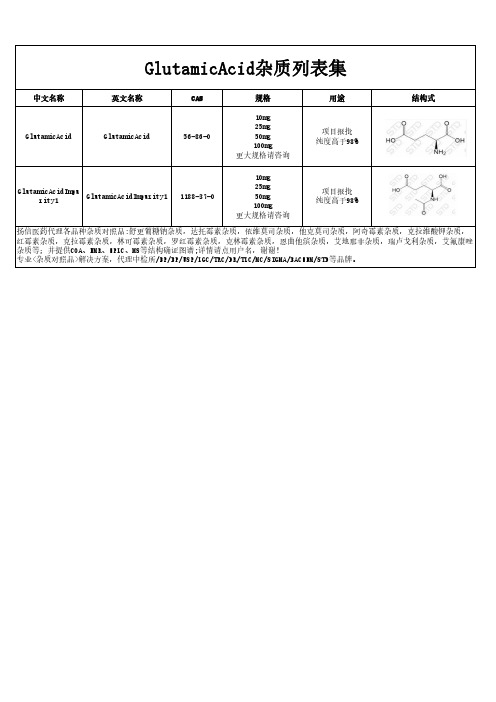 Glutamic Acid杂质汇总