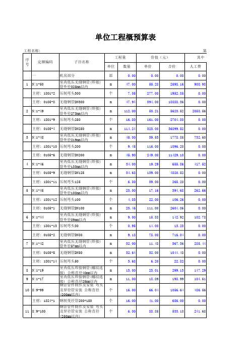 38903_中央空调预算表
