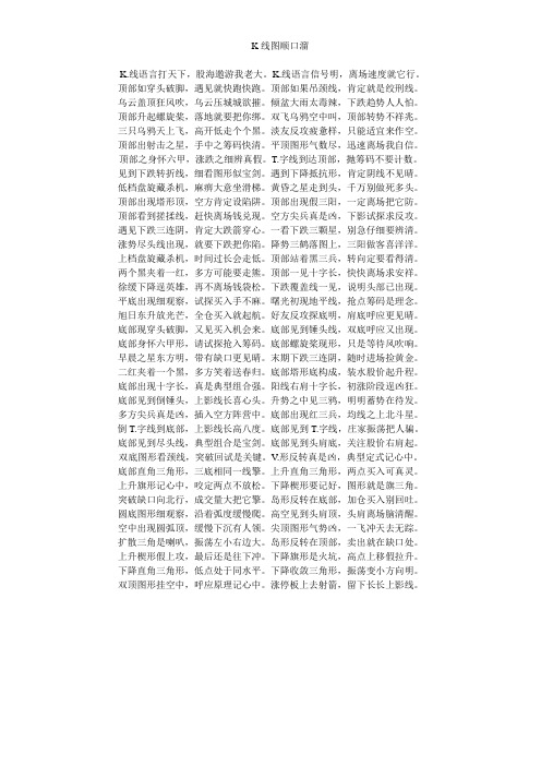 K线图顺口熘