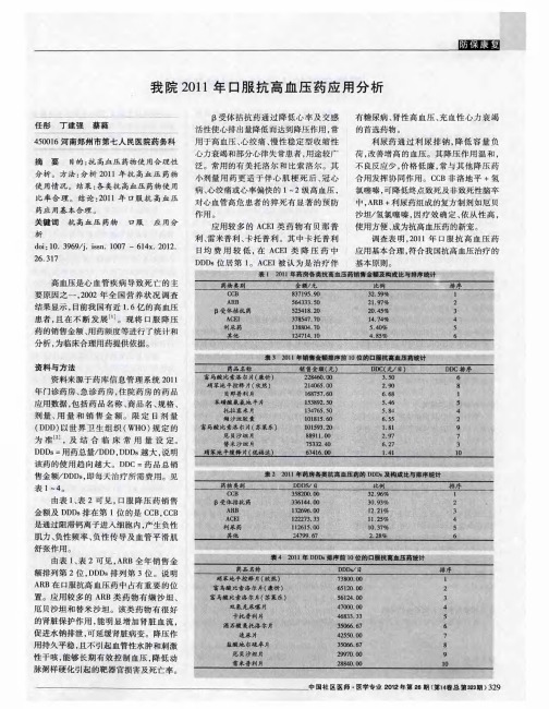 我院2011年口服抗高血压药应用分析