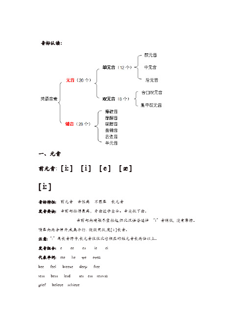 【推荐】新人教版pep英语音标认读(完全版)