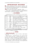 冰期与间冰期