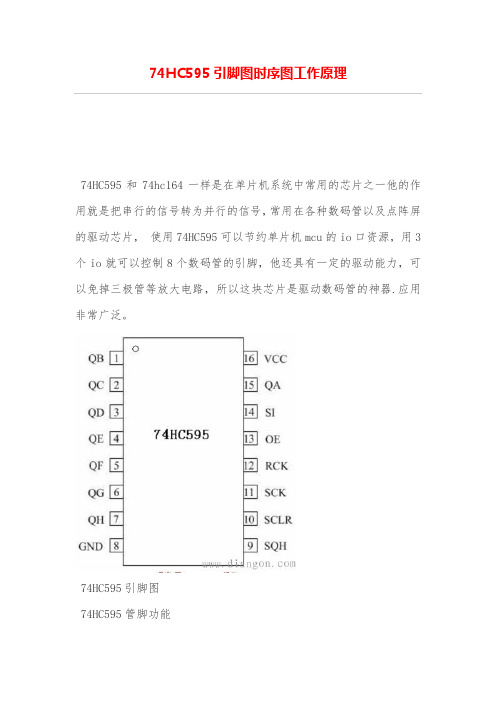 74HC595引脚图时序图工作原理