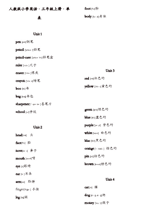 人教版PEP小学英语三年级·单词表(带有音标)