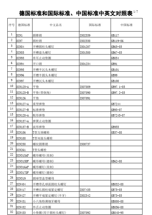 (标准对照)德国标准和国际标准、中国标准中英文对照表