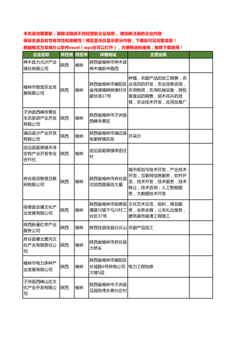 新版陕西省榆林产业工商企业公司商家名录名单联系方式大全100家