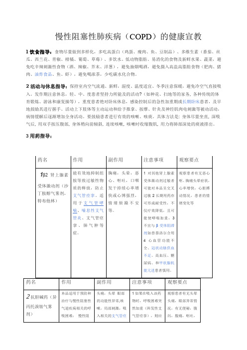 COPD的健康宣教