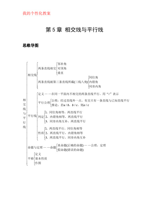 七年级数学下册思维导图(超全)(可编辑修改word版)