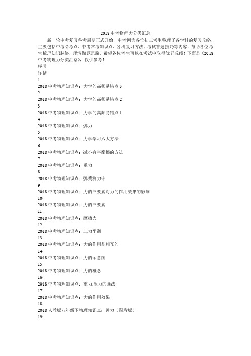 2018中考物理力分类汇总