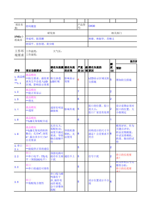 DFMEA表格