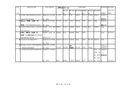 申报2005年科技成果奖目录