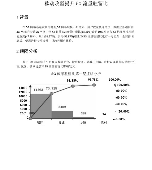 5G驻留比提升优化-移动案例