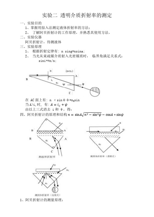 实验二 透明介质折射率的测定