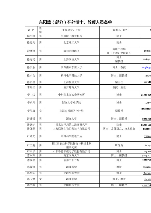 东阳籍(部分)在外博士、教授人员名单