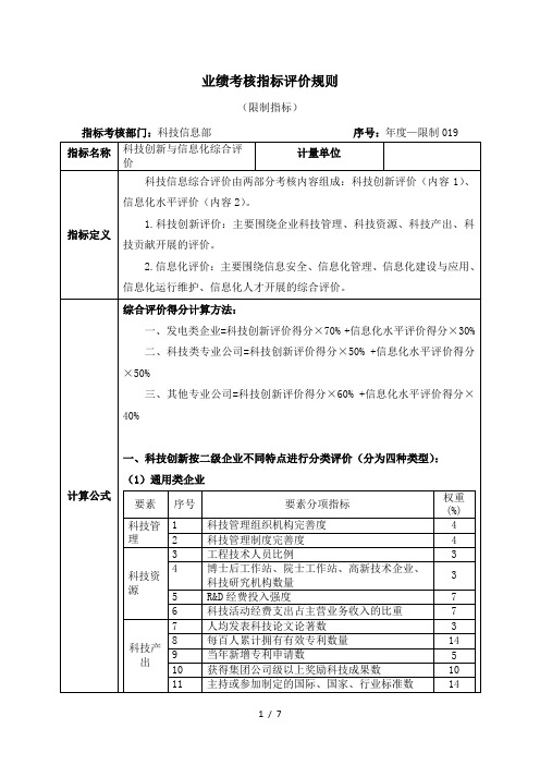 科技创新与信息化综合评价-2016年度业绩考核指标评价规则