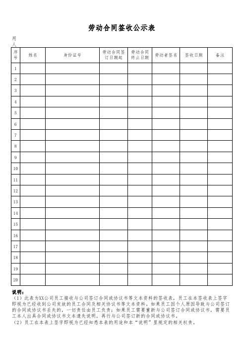劳动合同签收公示表模板
