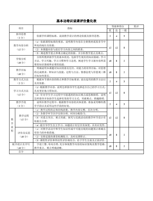 说课评价量表
