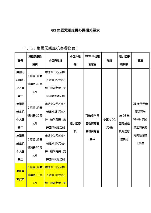 G3集团无线座机办理相关要求