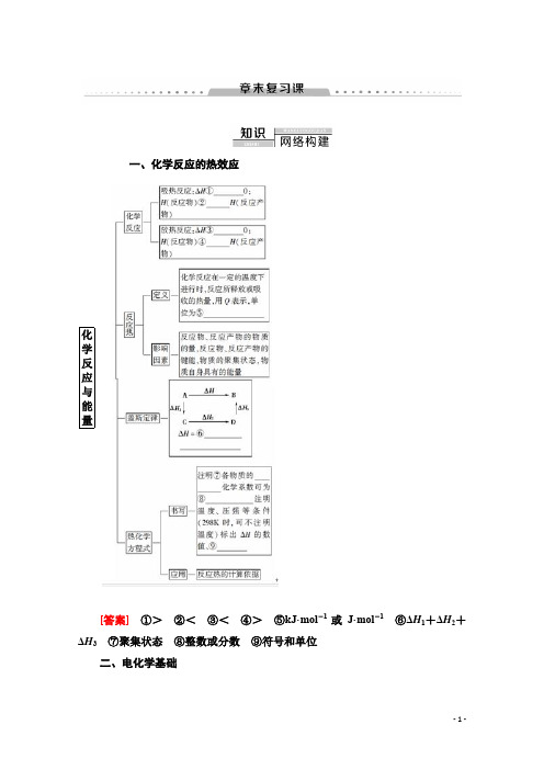 同步鲁科版化学选修四新突破讲义：第1章 章末复习题 Word版含答案