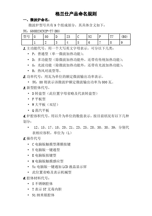 格兰仕产品命名规则