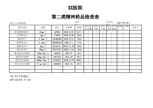 门诊第二类精神药品跟踪记录表