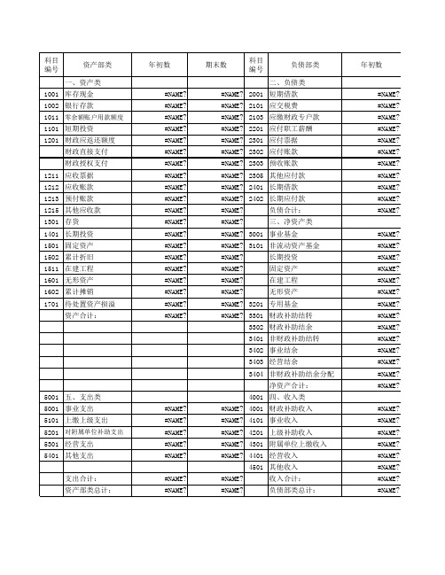 金蝶K3新版2013事业单位资产负债表