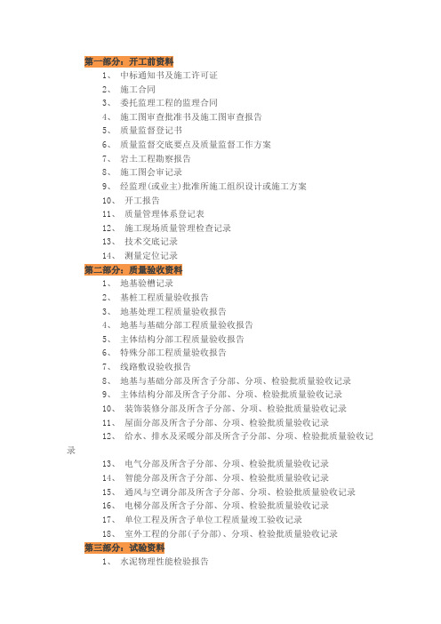 建筑工程施工全过程资料目录 (超全整理)