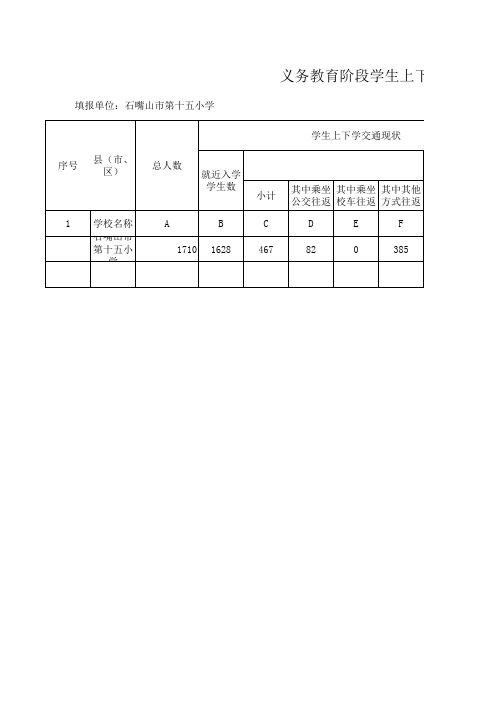 十五小义务教育阶段学生上学交通情况统计表