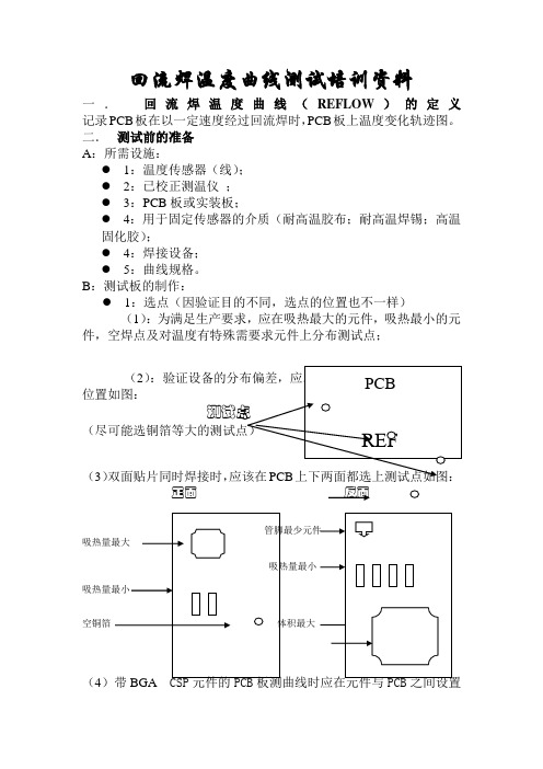 温度曲线培训资料
