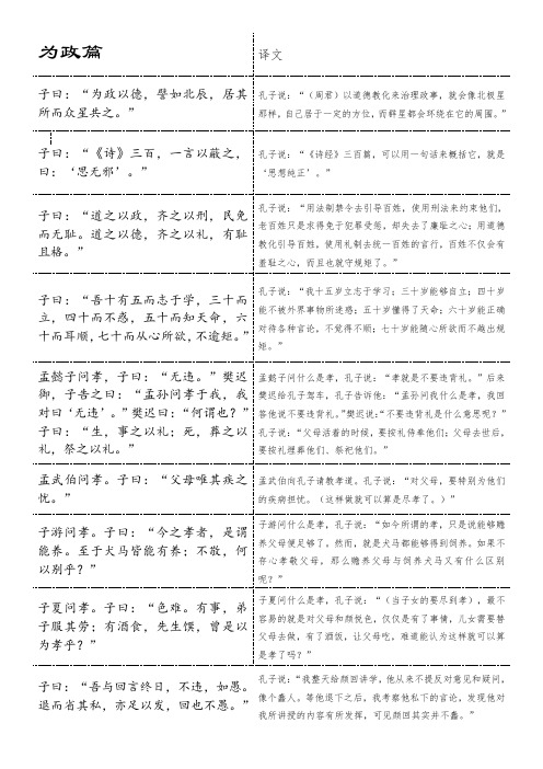 《论语·为政篇》带译文