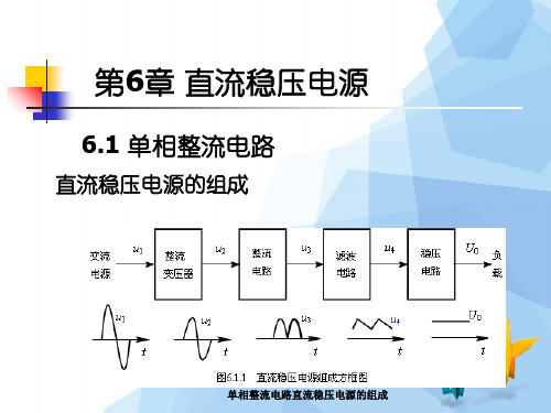 单相整流电路直流稳压电源的组成